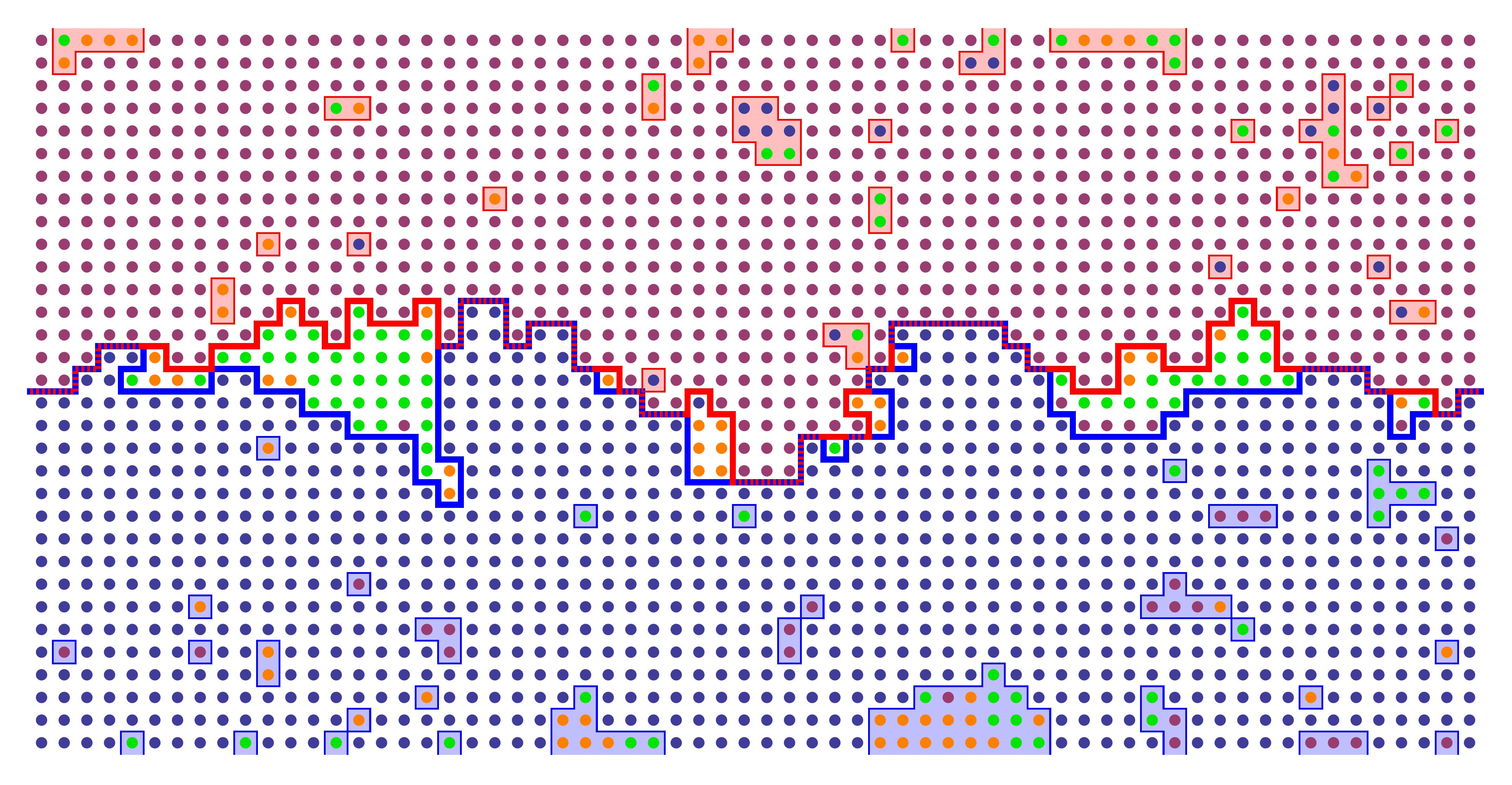 Potts Interfaces